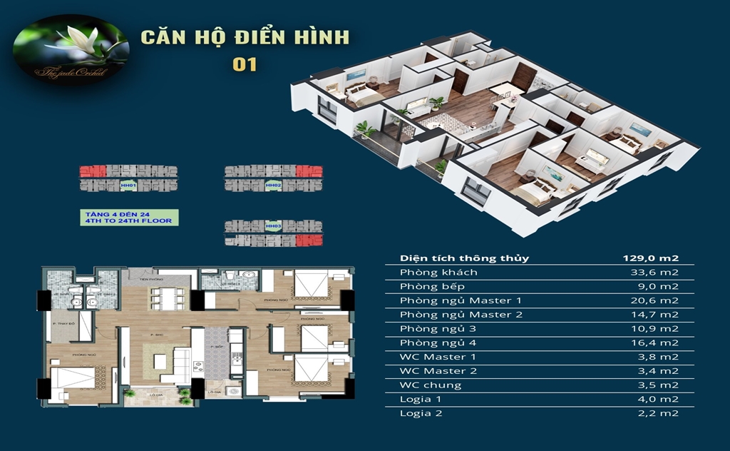 Thiết kế căn hộ 4 PN
