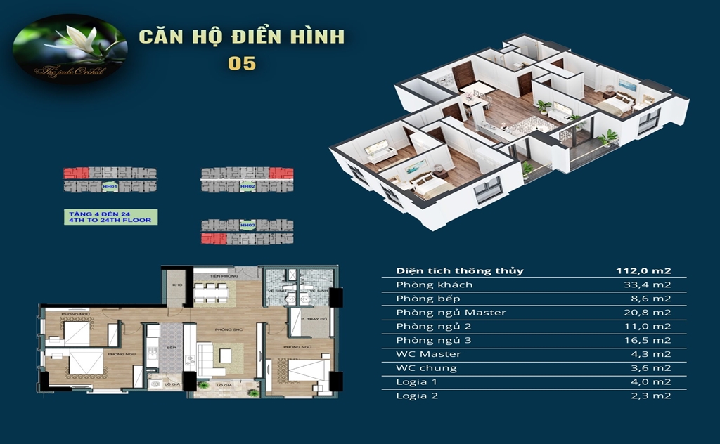 Thiết kế căn hộ 3 PN